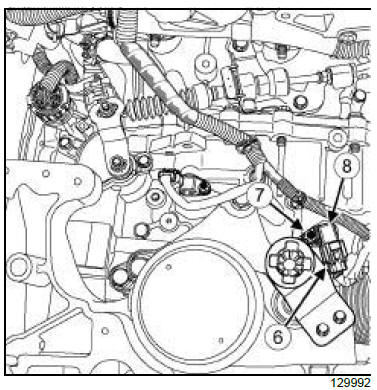 Automatic gearbox