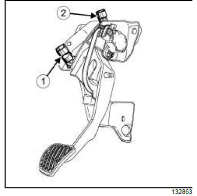 Mechanical component controls