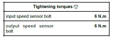 Automatic gearbox