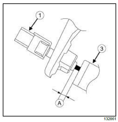 Mechanical component controls