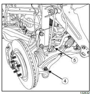 Front axle components