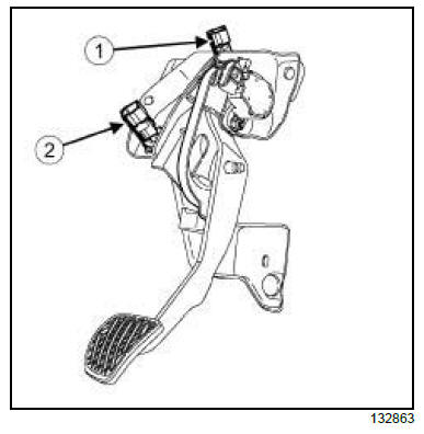 Mechanical component controls