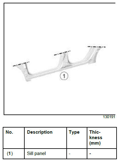 Side lower structure