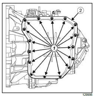 Automatic gearbox