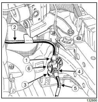 Mechanical component controls