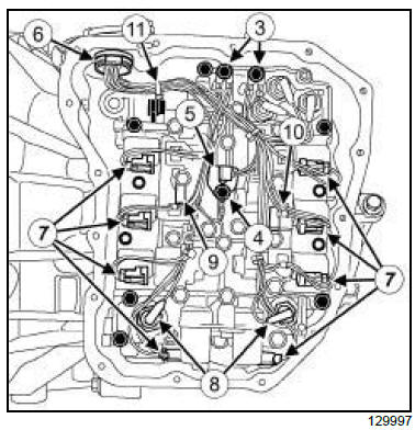 Automatic gearbox