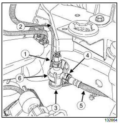 Mechanical component controls