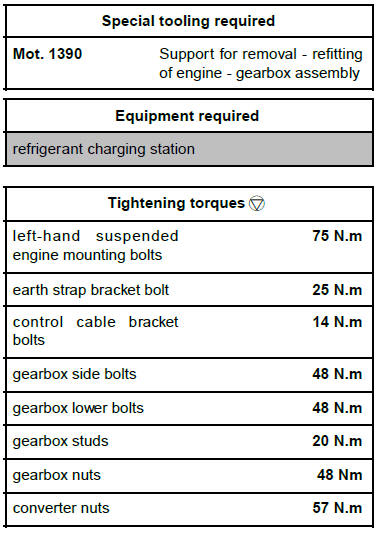 Automatic gearbox