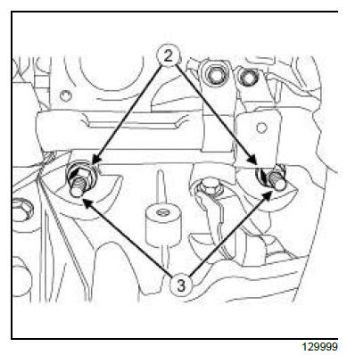 Automatic gearbox