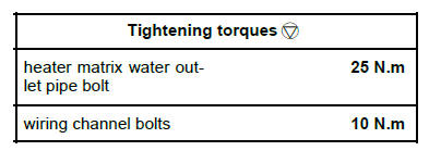 Mechanical component controls