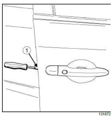 Side opening element mechanisms