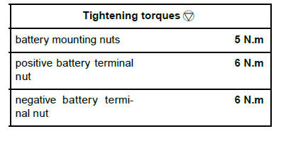 Electrical equipment