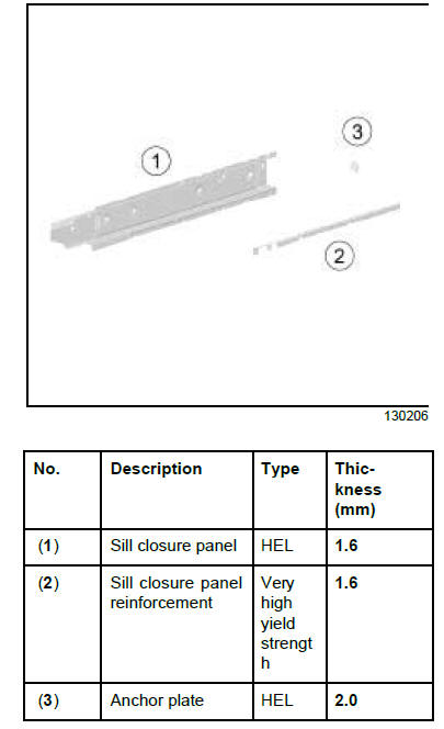 Side lower structure