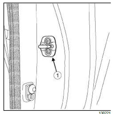 Side opening element mechanisms