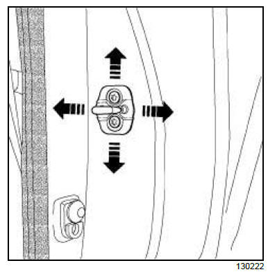 Side opening element mechanisms