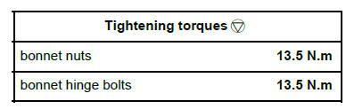 Non-side opening elements