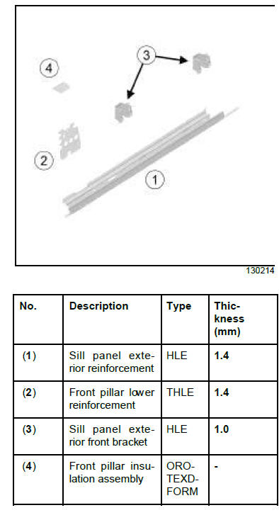 Side lower structure