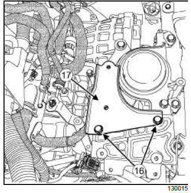 Automatic gearbox