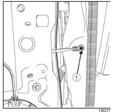 Side opening element mechanisms