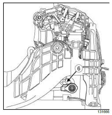 Mechanical component controls