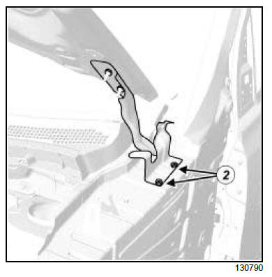 Non-side opening elements