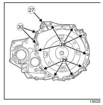 Automatic gearbox