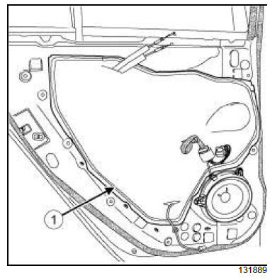 Side opening element mechanisms