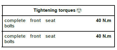 Front seat frames and runners