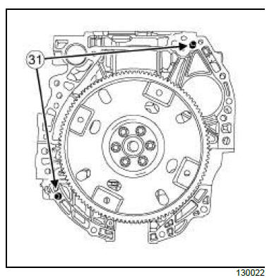 Automatic gearbox