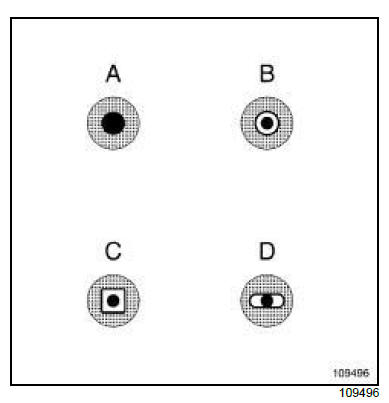 Non-side opening elements