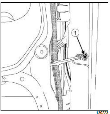 Side opening element mechanisms