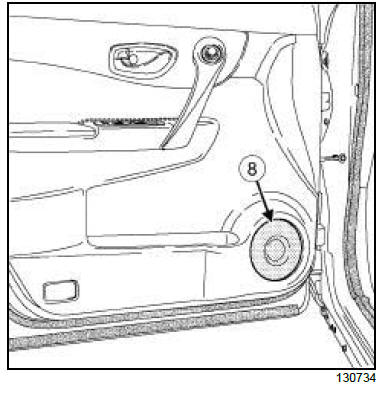 Electrical equipment