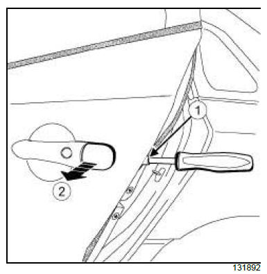 Side opening element mechanisms