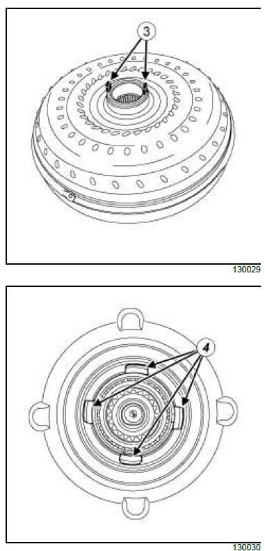 Automatic gearbox