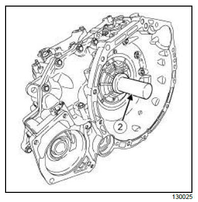 Automatic gearbox