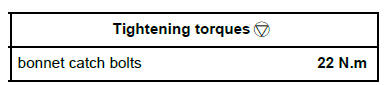 Non-side opening element mechanisms