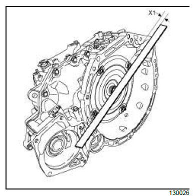 Automatic gearbox