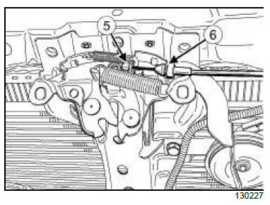 Non-side opening element mechanisms