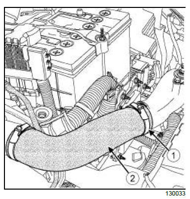 Automatic gearbox