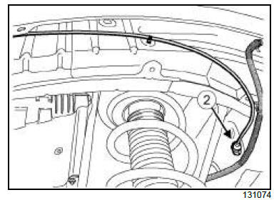 Non-side opening element mechanisms