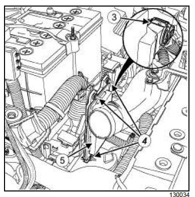 Automatic gearbox