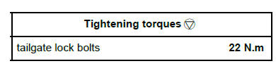 Non-side opening element mechanisms