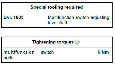 Automatic gearbox