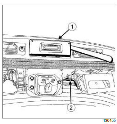 Non-side opening element mechanisms