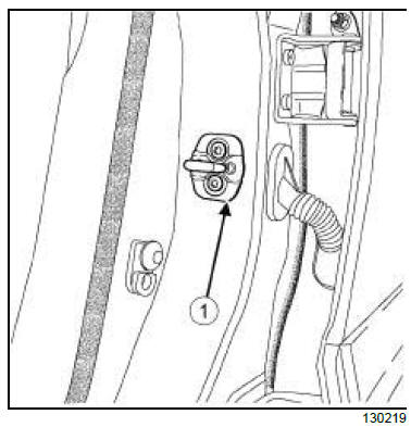 Side opening element mechanisms