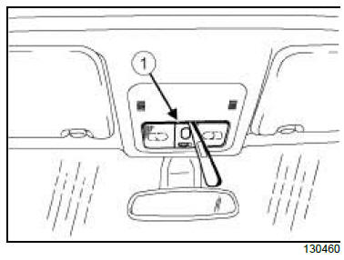 Non-side opening element mechanisms