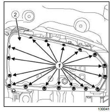 Automatic gearbox