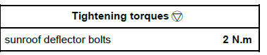 Non-side opening element mechanisms