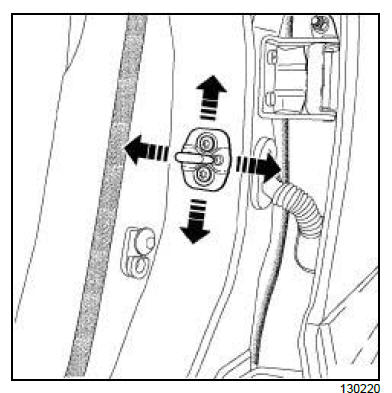 Side opening element mechanisms