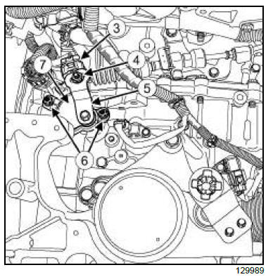 Automatic gearbox